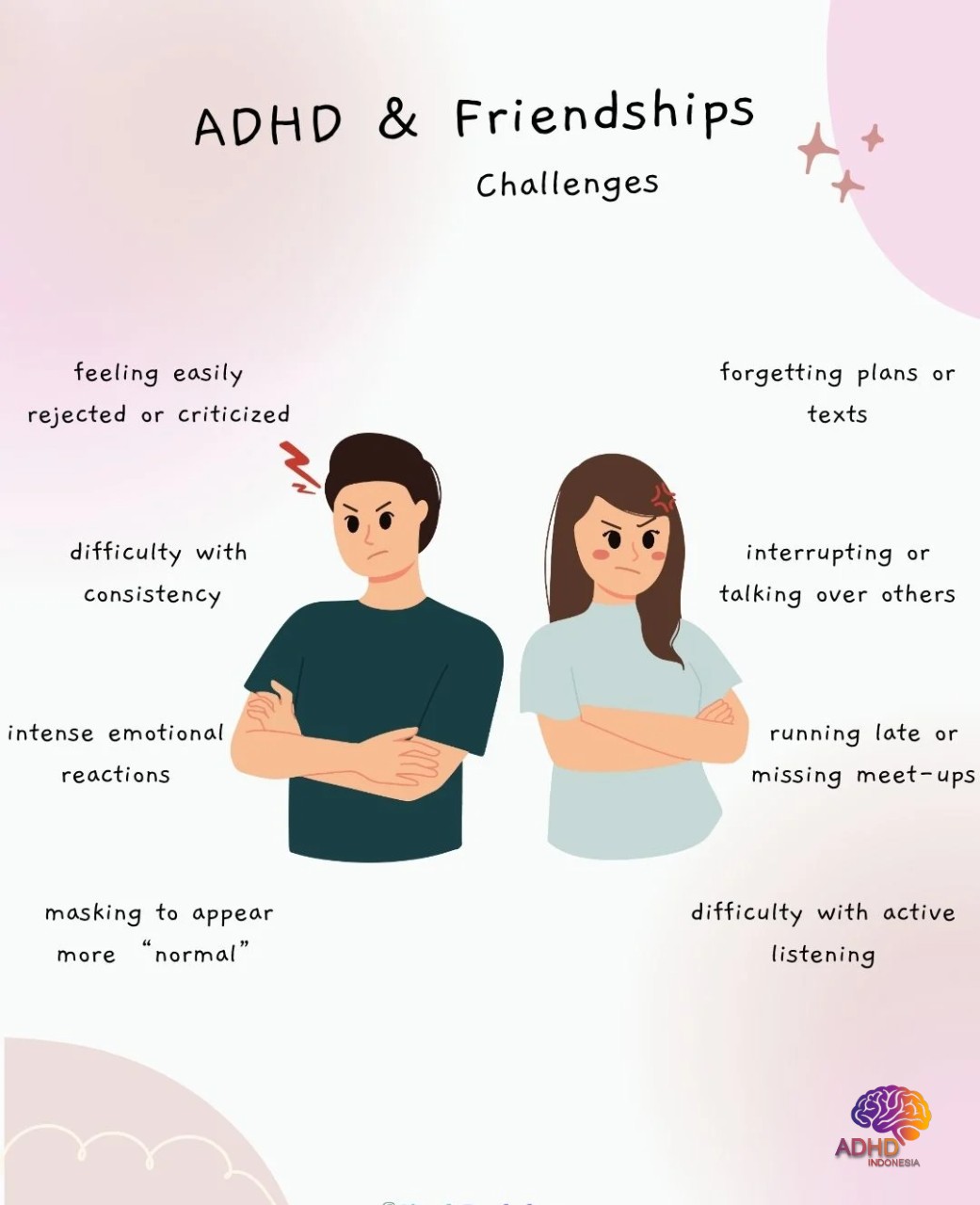 ADHD pada Anak Sekolah: Tantangan dan Pendampingan di Kota Bengkulu